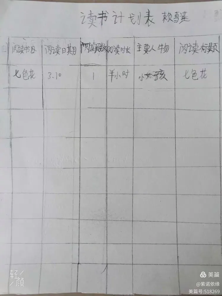 二（4）班同学制作的阅读计划表